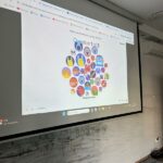 wyświetlana presentacja